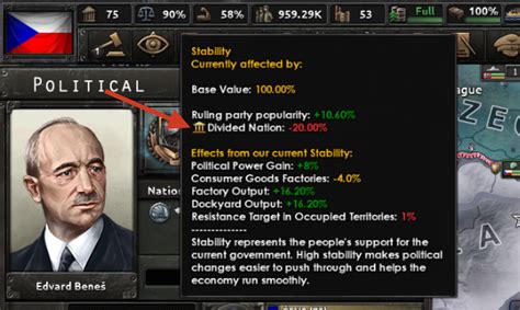 hoi4 stability cheat